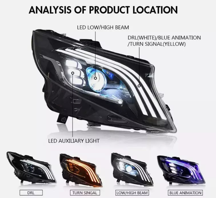 Daves Auto Accessories Electronics & Accessories > Car Parts & Accessories > Car Parts LED Headlights For 2016-2023 Mercedez Benz Metris Head Lamp Assembly Halogen