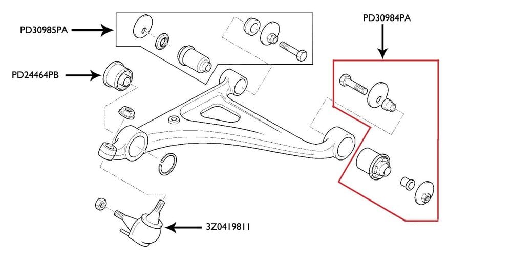 Davesautoacc.com Bentley & Rolls Royce Lower Control Arm Bush Kit (Caster)
